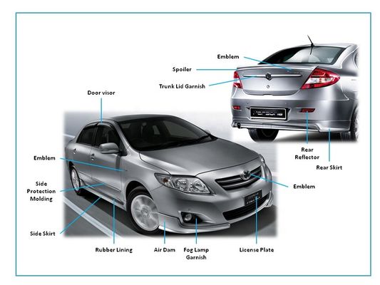 Διπλής όψης ταινία αφρού PE με ακρυλική κόλλα για αυτοκίνητα και κατασκευές